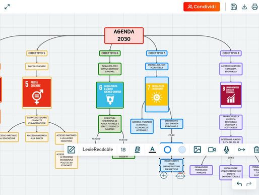 Mapas conceptuales con Inteligencia Artificial