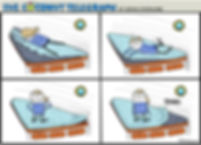 The Coconut telegraph sailing comic, sailing comic, cruisers life, cruisers excited over bath shower and bed, land life, cruising life, sailing, cruising comic, web comic, sarah steenland, cruising cartoonist,