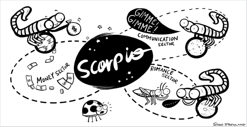Scorpio Horoscope Cartoon
