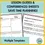 Thumbnail: ELA Lesson Plans Template
