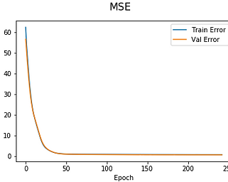 MSE.png