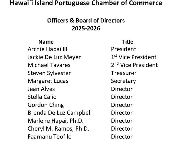 2025-2026 HIPCC Officers and Directors.jpg