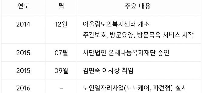 연혁2.JPG