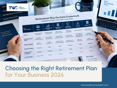 Choosing the Right Retirement Plan for Your Business in 2026 — Part 7, the Final Installment