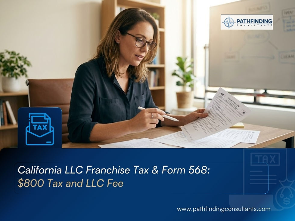 Small business owner reviewing California LLC tax documents and Form 568 at a desk