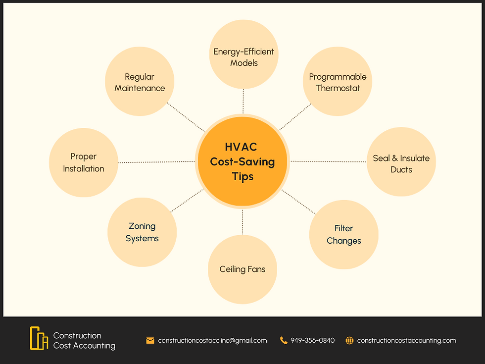 hvac tips