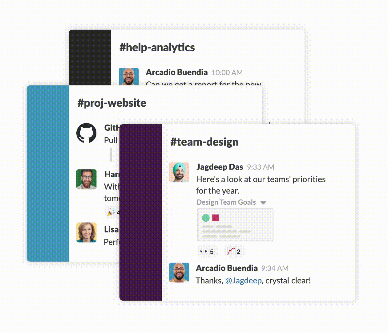 channels-inline1.gif