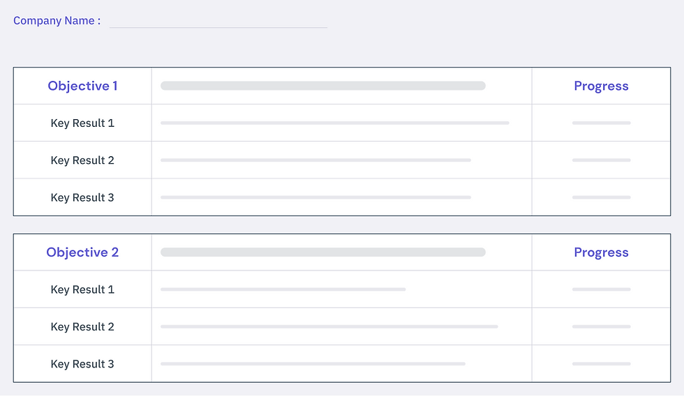 OKR Planning Template