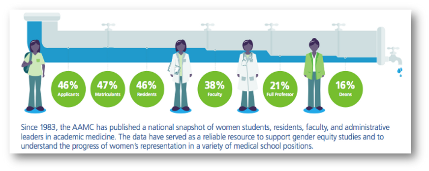 AMWA representation graphic.png