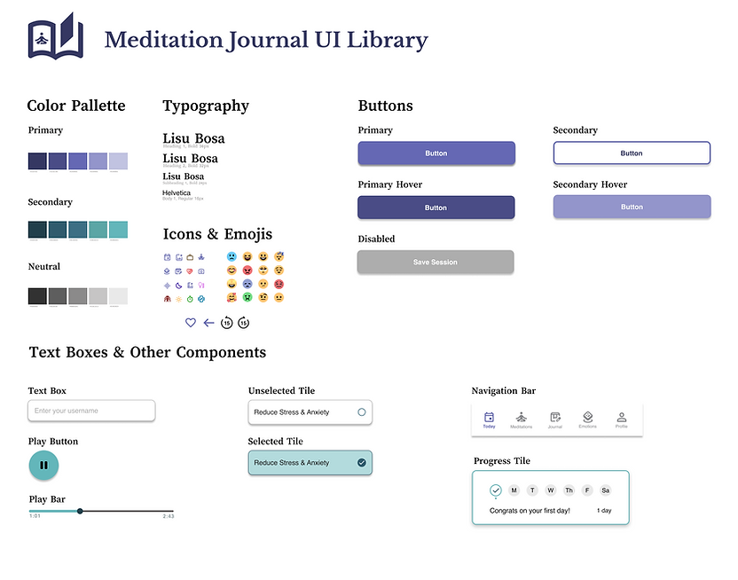 Component Library.png