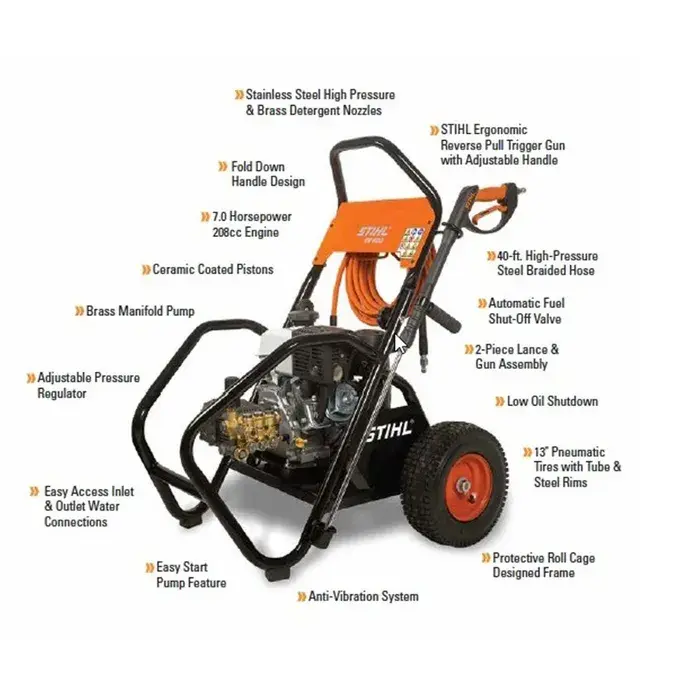 Thumbnail: STIHL RB 600 Waterblaster - Petrol