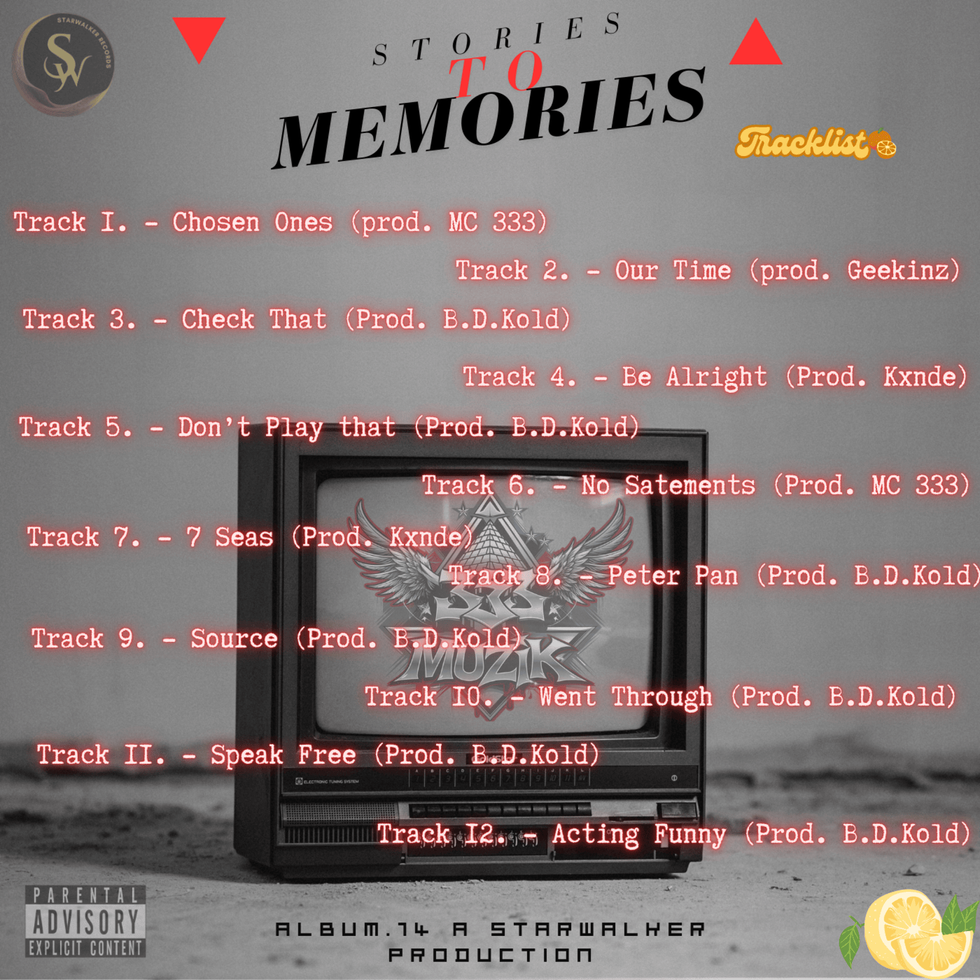 stories to memories tracklist 1