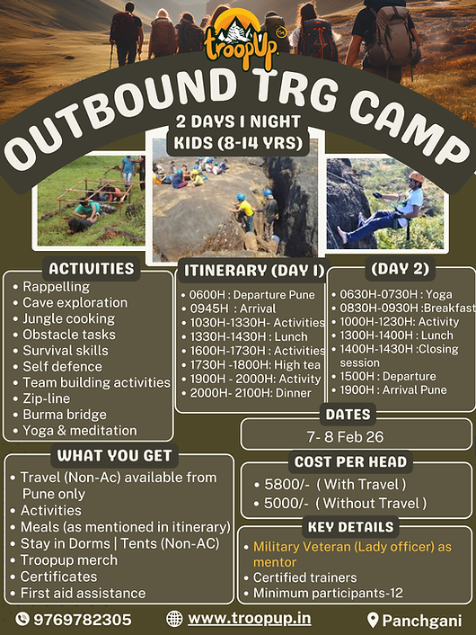 Camp Panchgini new.png