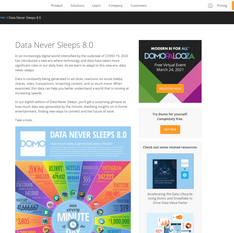 DOMO - Data Never Sleeps 8.0
