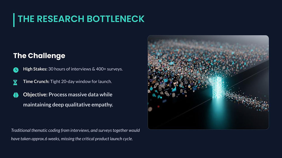 Scaling Insights with AI