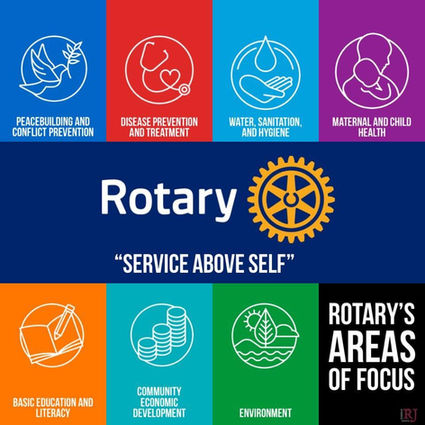 Rotary's Area of Focus