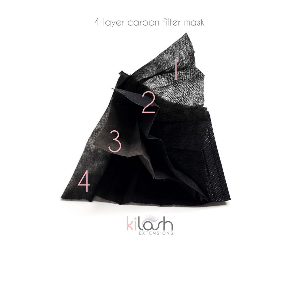 Thumbnail: Black 4 Layer Carbon Filter Disposable Face Mask