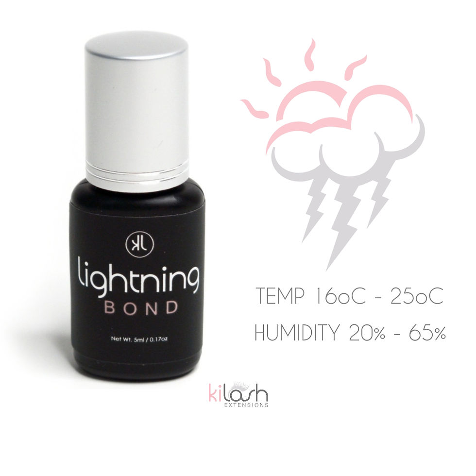 Thumbnail: Lightning Bond Glue