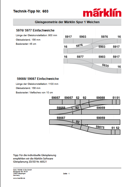CaptureMarklin Geometry 1.PNG
