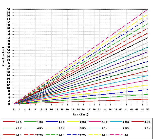 Grade Calculator.gif