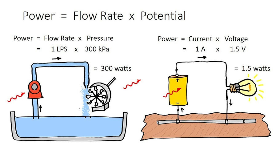 Power Schematic.jpg