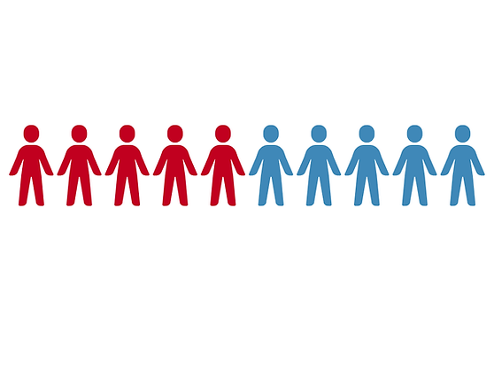 Graphic showing percentages