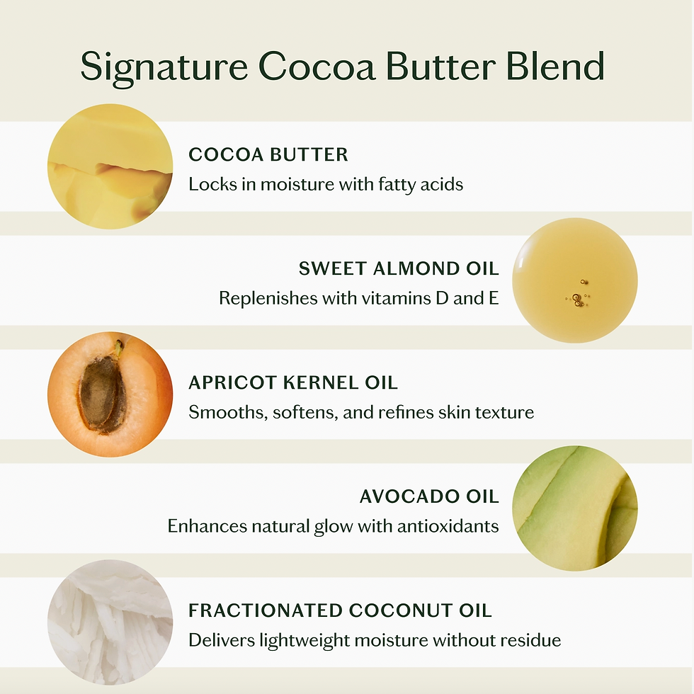 Thumbnail: Lotion Stone Tonka Bean & Coconut| Kate Mcleod