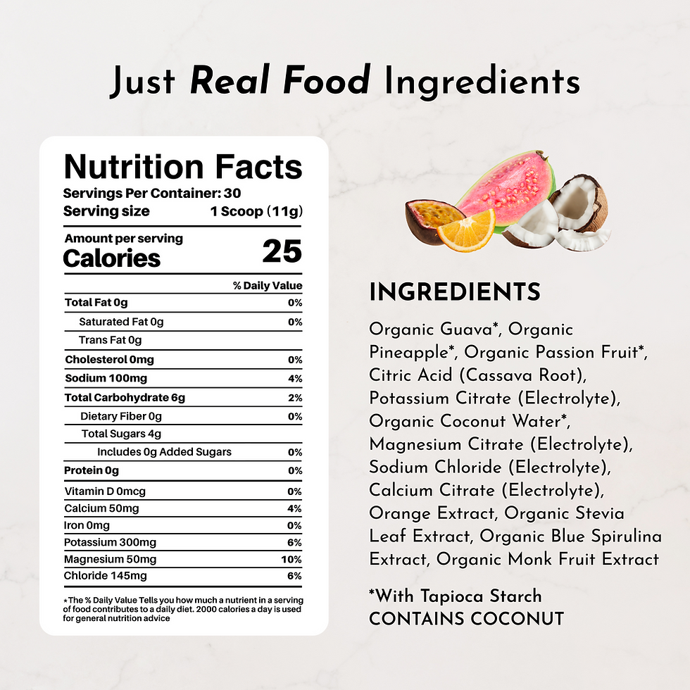 Thumbnail: Blue Hawaiian Electrolytes | Just Ingredients