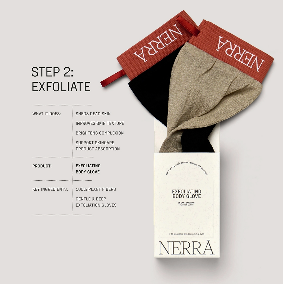 Thumbnail: Exfoliating Body Gloves | NERRĀ