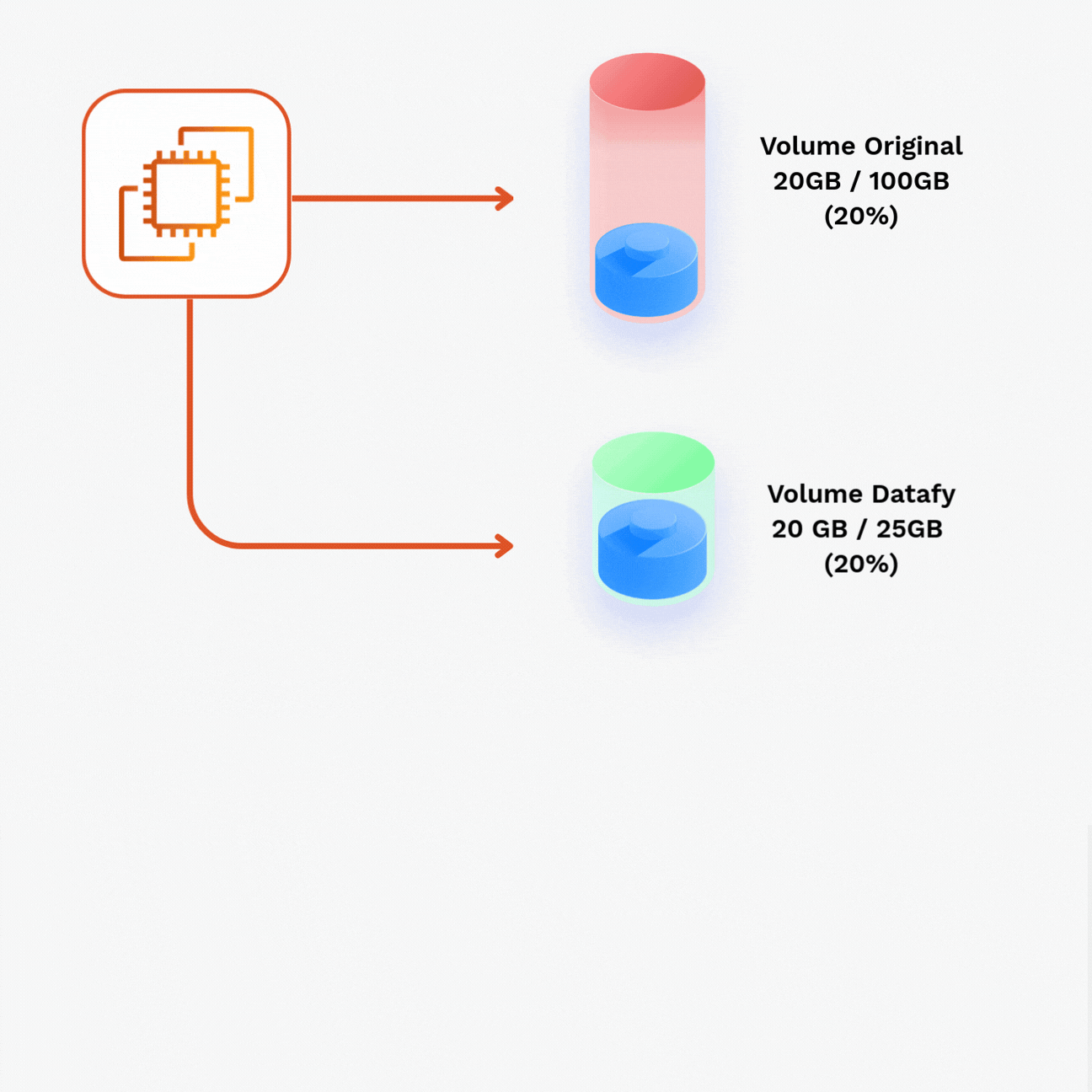 Imagens agidesk (1080 x 1080 px).gif