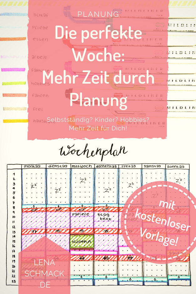 Die Perfekte Woche Mehr Zeit Durch Planung