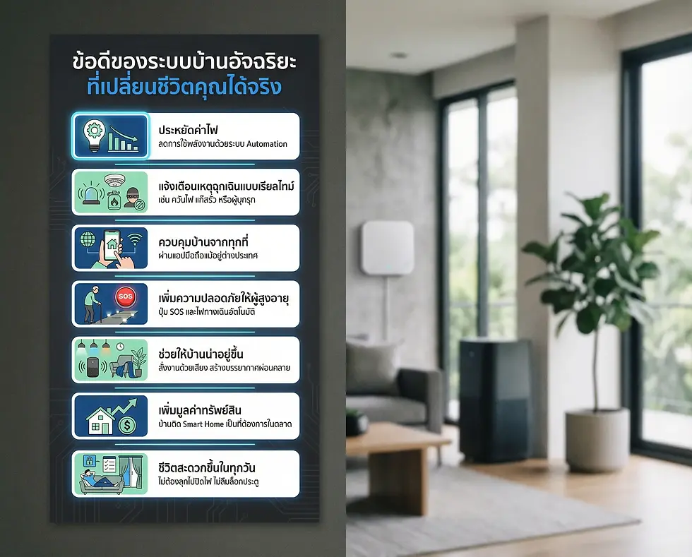 ข้อดีของระบบบ้านอัจฉริยะ