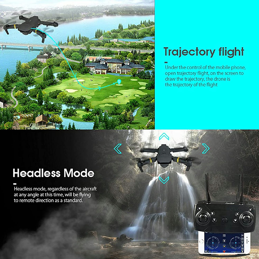 Thumbnail: 4K HD Dual Camera RC FPV WiFi Portable Wide Angle Foldable Quadcopter Drone