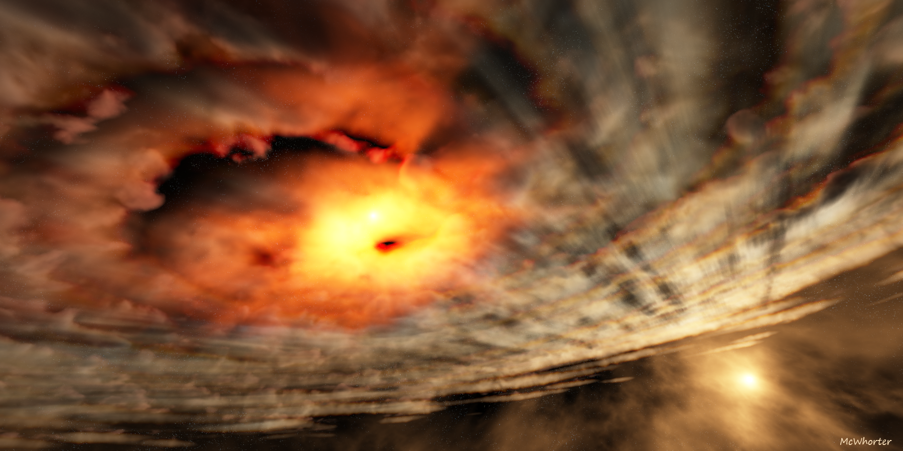 Big Bang