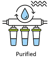 purified.png