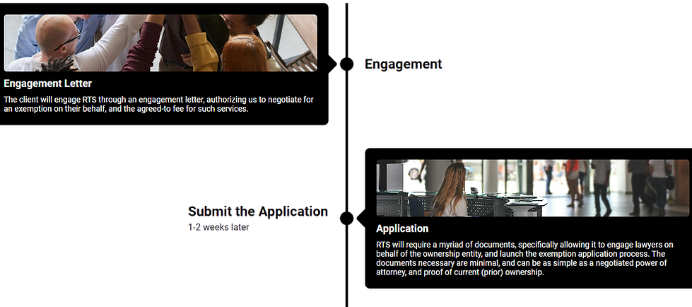 Timeline vertical 1.png