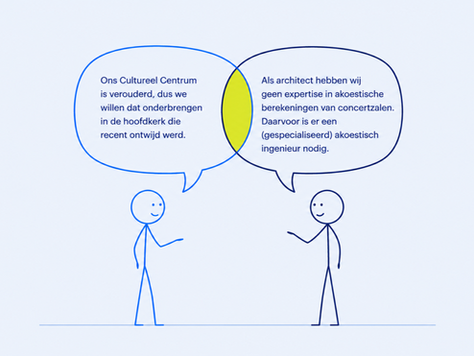Waarom deelnemen aan een marktbevraging loont