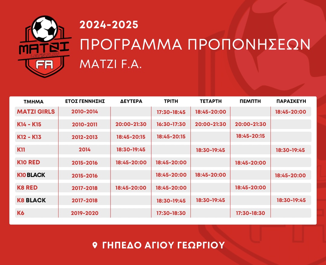 Kidup.gr Summer camps σε όλη την Ελλάδα, Αθήνα, Θεσσαλονίκη, Ηράκλειο, Πάτρα, Βόλος