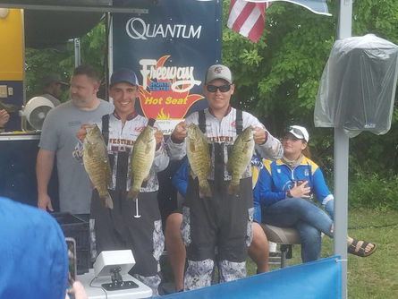 High School team experience 