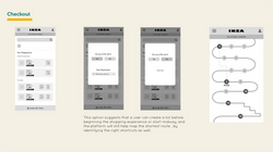 UI-UX portfolio compiled