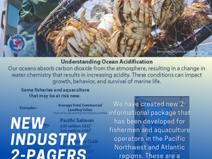 Ocean Acidification in Northwest Atlantic Fisheries and Aquaculture
