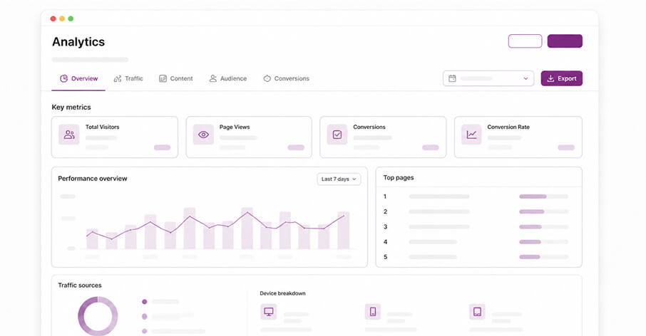 Marketing analytics dashboard showing social media performance and engagement metrics.