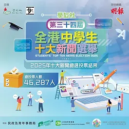 2025年 第三 十四屆全港中學生十大新聞選舉