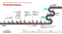 LIUM_PPT3