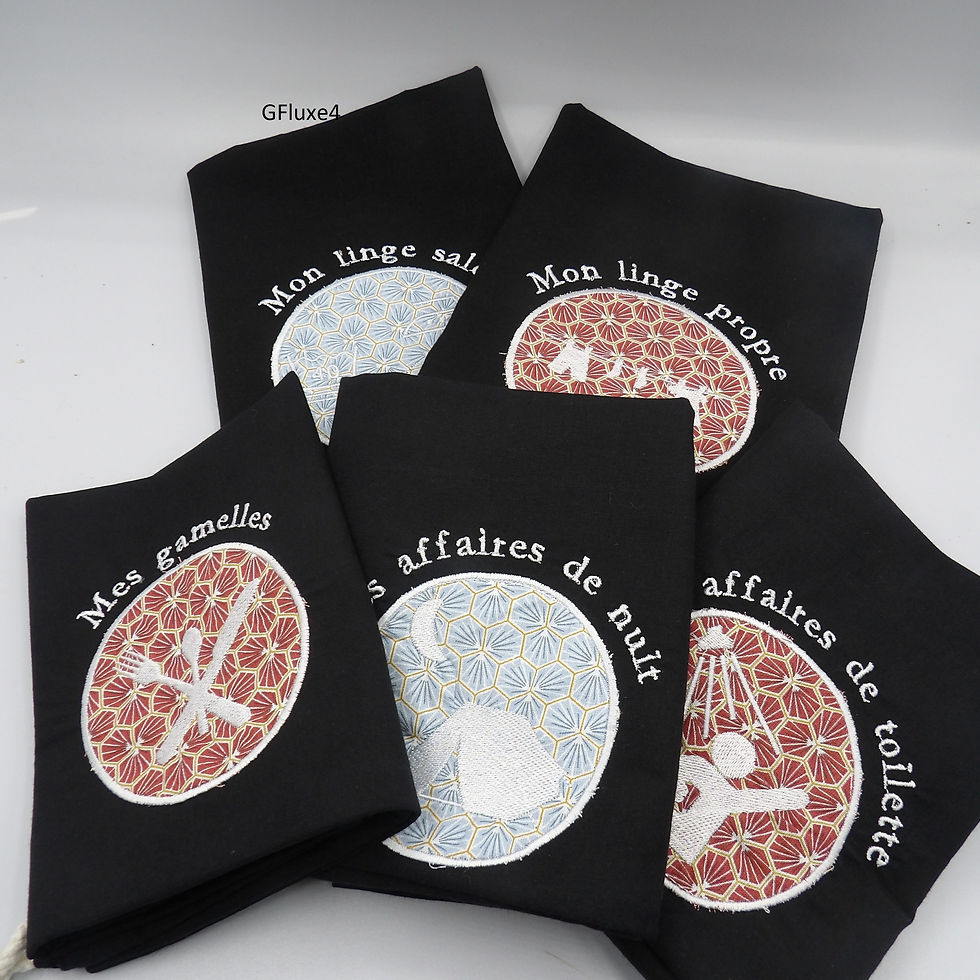 Miniature : Sacs de camp. Version chic