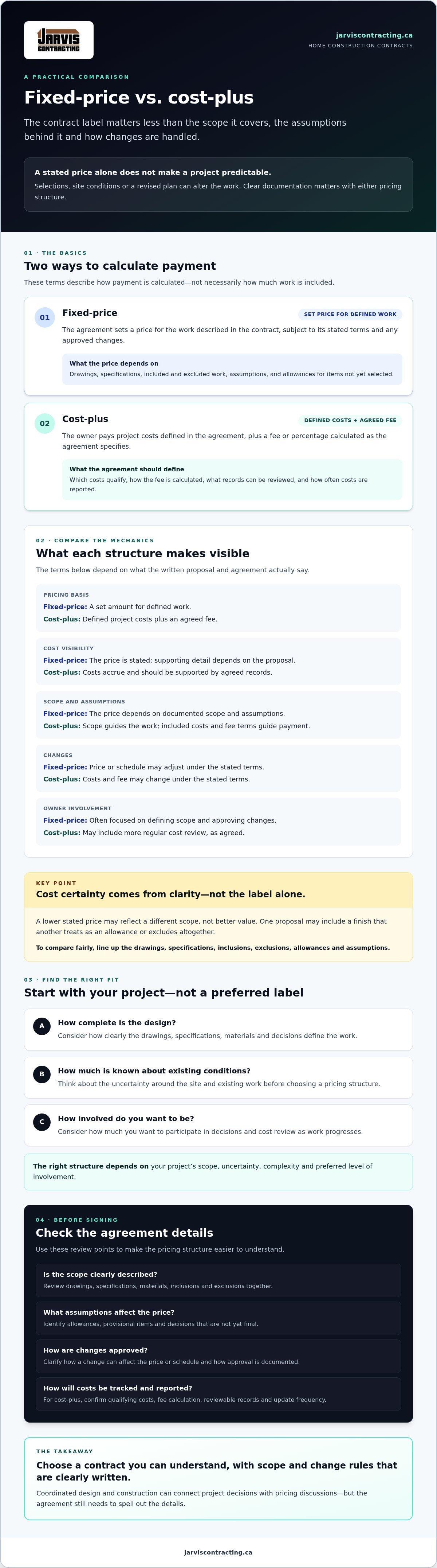 Fixed-price vs cost-plus construction contract