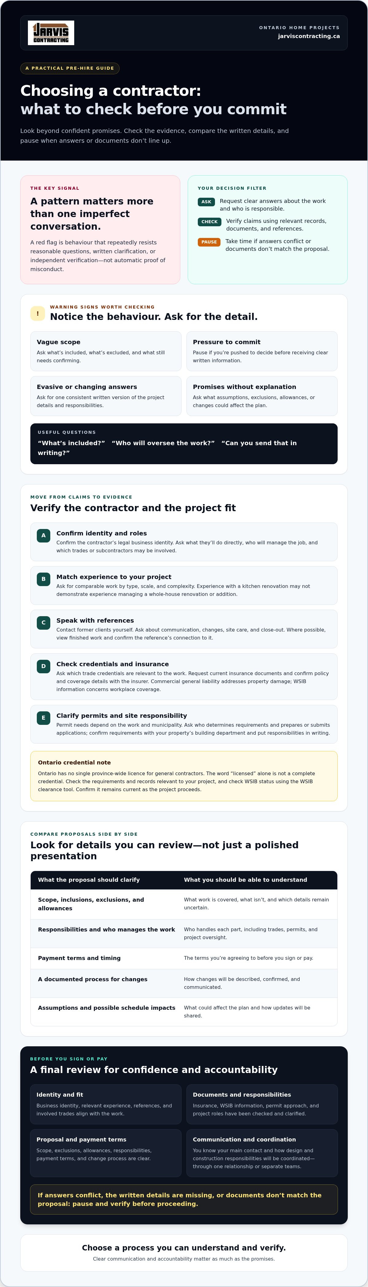 Signs of a bad contractor before you hire