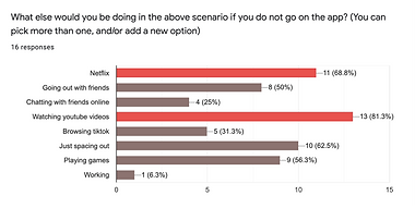 tinder survey.png