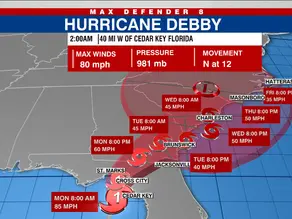 Supporting Mobile Home owners After Hurricane Debby: Essential Repairs and Tips