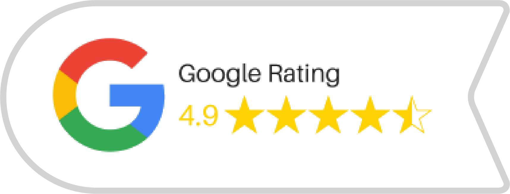 Google Reviews Rating